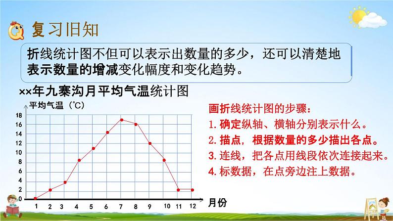 西师大版五年级数学下册《6-3 练习二十七》教学课件PPT第2页