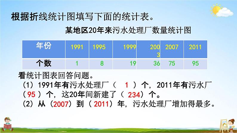 西师大版五年级数学下册《6-3 练习二十七》教学课件PPT第5页