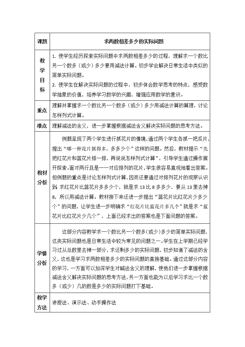 一年级下册数学教案-4.12 求两数相差多少的实际问题丨苏教版第1页