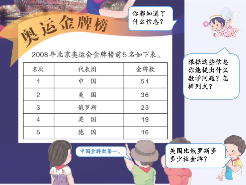 人教版二年级数学上册 2.2.1 不退位减 (2) 课件03