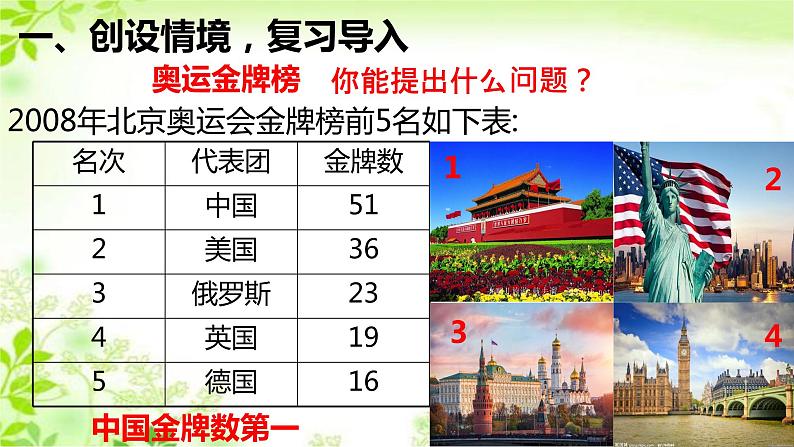 人教版二年级数学上册 2.2.2 两位数减两位数(退位减) 课件第2页