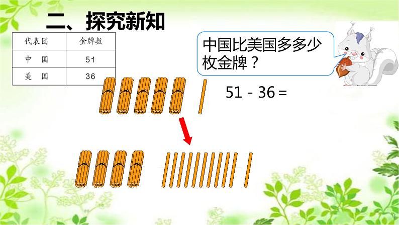 人教版二年级数学上册 2.2.2 两位数减两位数(退位减) 课件第4页