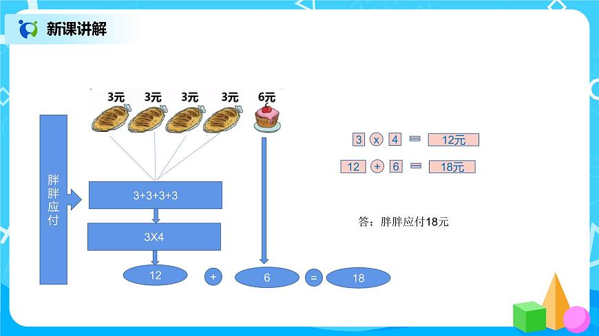 《小熊購(gòu)物》課件第8頁