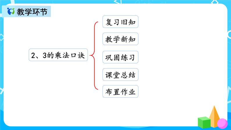 人教版数学二年级上册第四单元第五课时《2、3的乘法口诀》课件+教案+同步练习（含答案）02