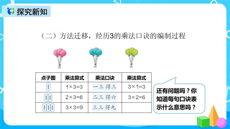 人教版数学二年级上册第四单元第五课时《2、3的乘法口诀》课件+教案+同步练习（含答案）08