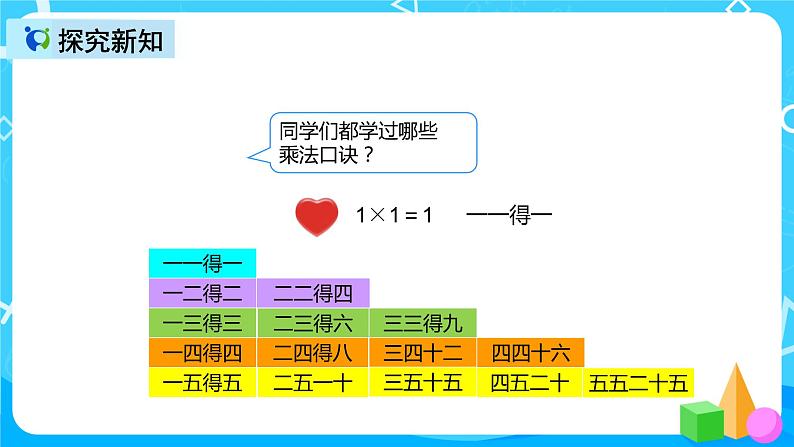 人教版数学二年级上册第四单元第六课时《4的乘法口诀》课件第7页