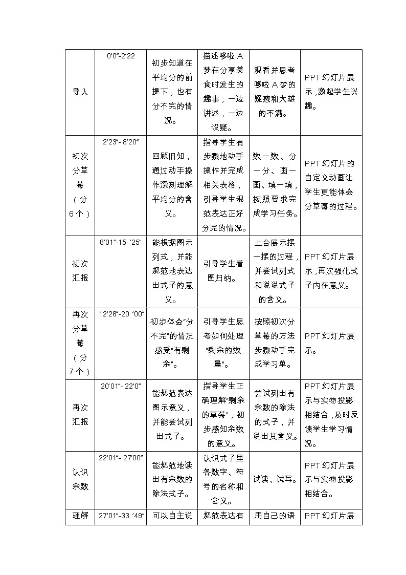 二年级下册数学教案-2.1 有余数的除法|冀教版第2页