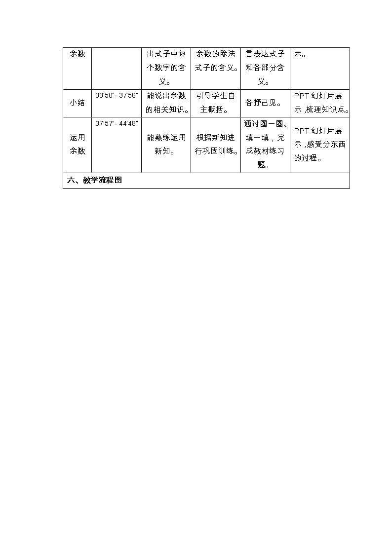二年级下册数学教案-2.1 有余数的除法|冀教版第3页