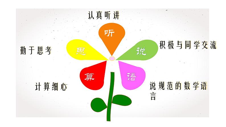 二年级下册数学课件-4.2 三位数加减一位数 ▏沪教版 (1)02