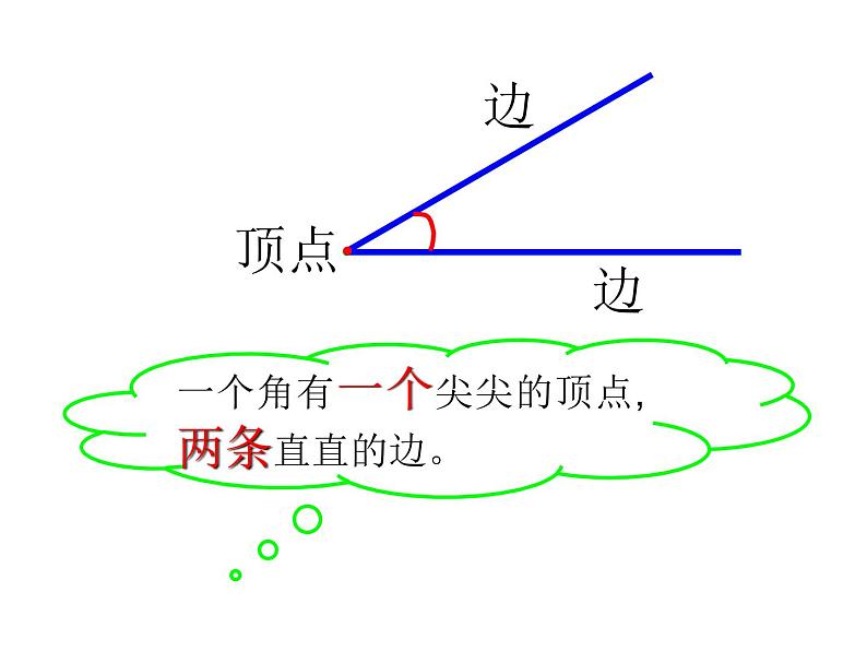 二年级数学上册教学课件-3.角的初步认识75-人教版04