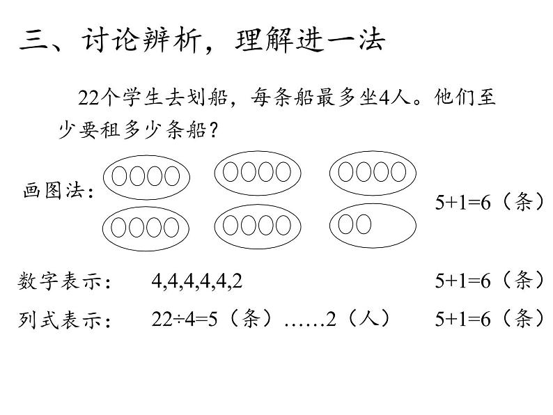 二年级数学下册课件-1 有余数的除法(18)-苏教版第6页