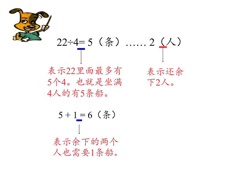二年级数学下册课件-1 有余数的除法(18)-苏教版第7页