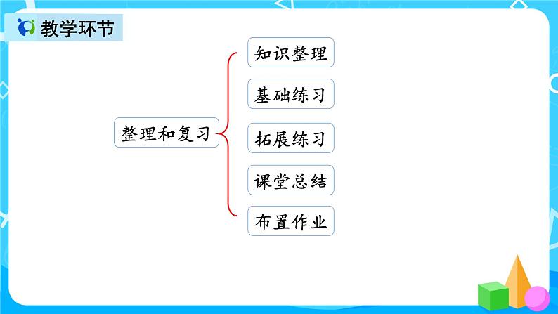 人教版数学二年级上册第四单元第十一课时《整理和复习》课件+教案+同步练习(含答案)02