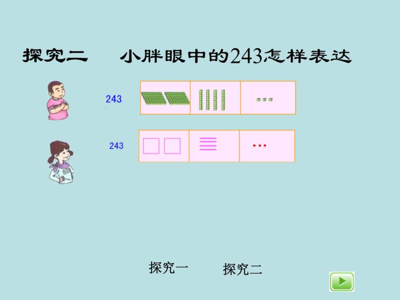 二年级下册数学课件-2.1  千以内数的认识与表达  ▏沪教版  (6)06