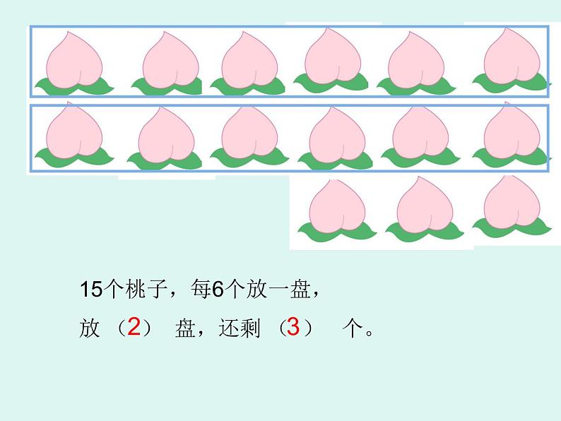 二年级下册数学课件-2.1 有余数的除法|冀教版19张第6页