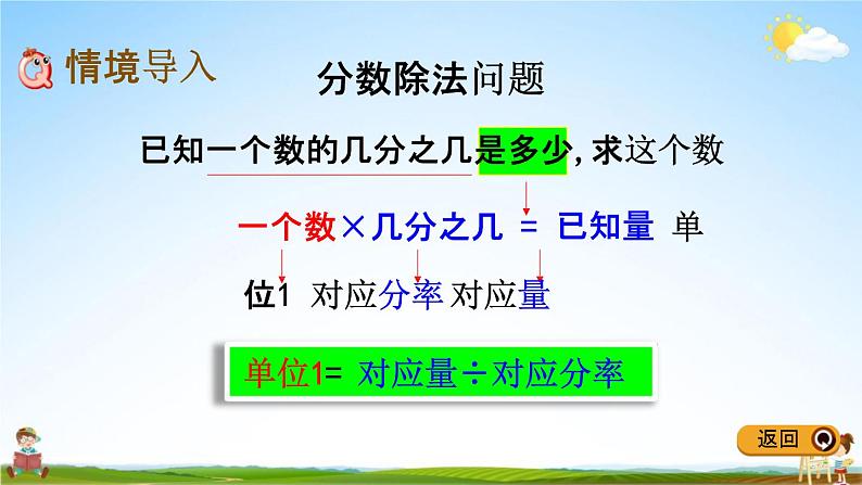 冀教版五年级数学下册《6-3 分数除法问题(1)》教学课件PPT第2页