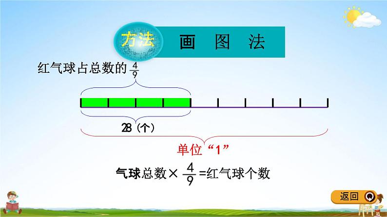 冀教版五年级数学下册《6-3 分数除法问题(1)》教学课件PPT第4页