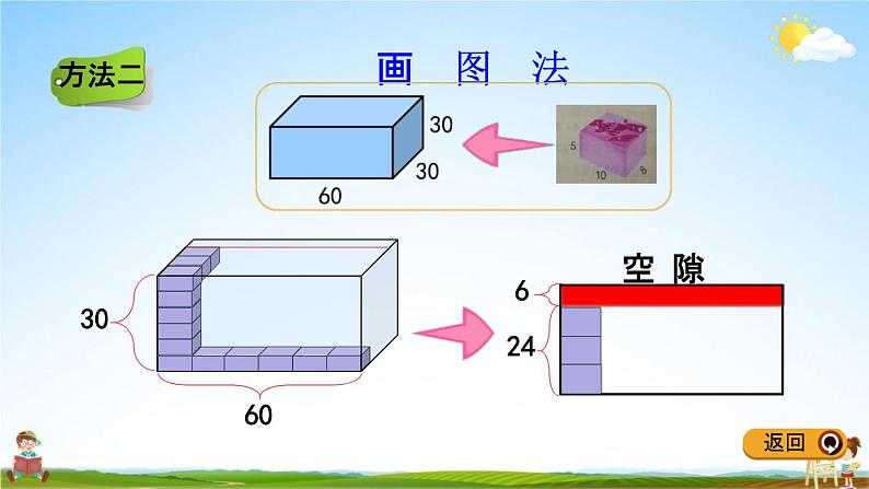 冀教版五年级数学下册《5-8 设计包装箱》教学课件PPT第5页