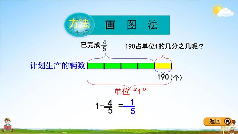 冀教版五年级数学下册《6-4 分数除法问题(2)》教学课件PPT第4页