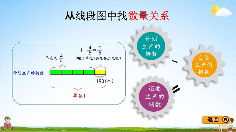 冀教版五年级数学下册《6-4 分数除法问题(2)》教学课件PPT第5页