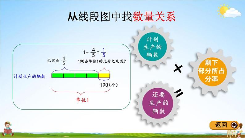 冀教版五年级数学下册《6-4 分数除法问题(2)》教学课件PPT第6页