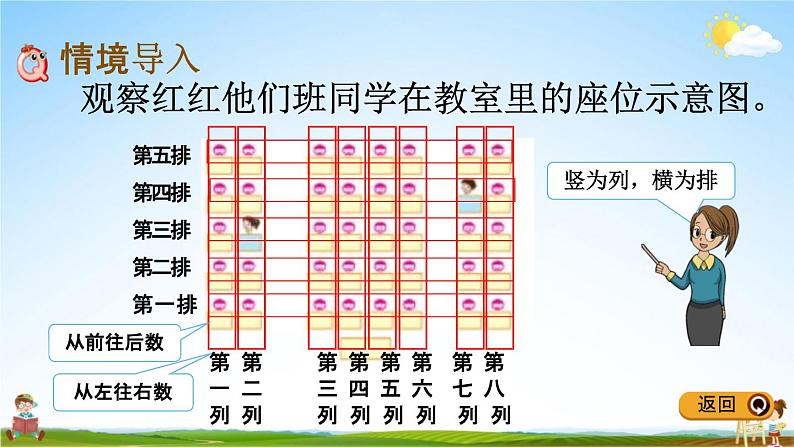 冀教版六年级数学下册《2-1 认识数对》教学课件PPT第2页