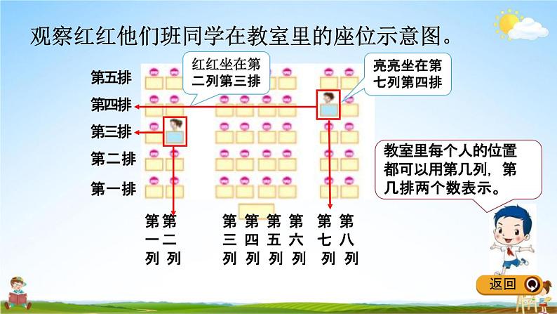 冀教版六年级数学下册《2-1 认识数对》教学课件PPT第3页