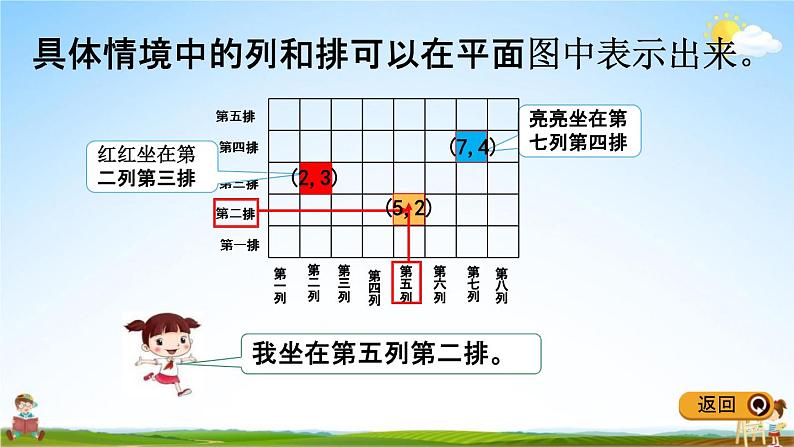 冀教版六年级数学下册《2-1 认识数对》教学课件PPT第5页