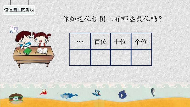 二年级下册数学课件-2.3 位值图上的游戏 ▏沪教版 (4)02