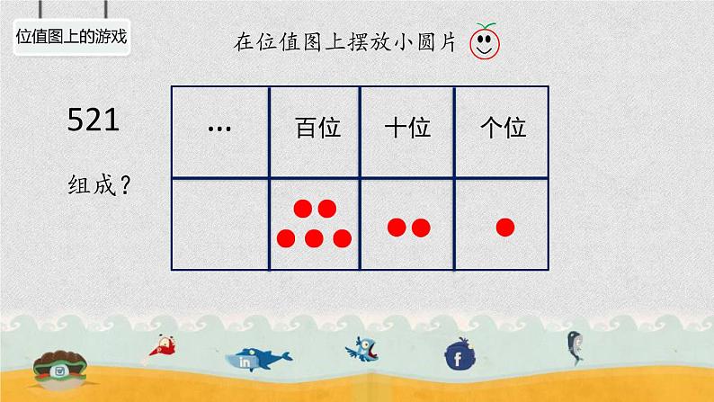 二年级下册数学课件-2.3 位值图上的游戏 ▏沪教版 (4)05