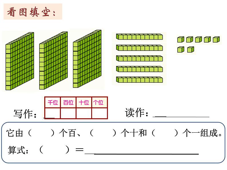 二年级下册数学课件-2.1 千以内数的认识与表达 ▏沪教版第2页