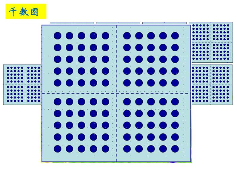 二年级下册数学课件-2.1 千以内数的认识与表达 ▏沪教版第3页