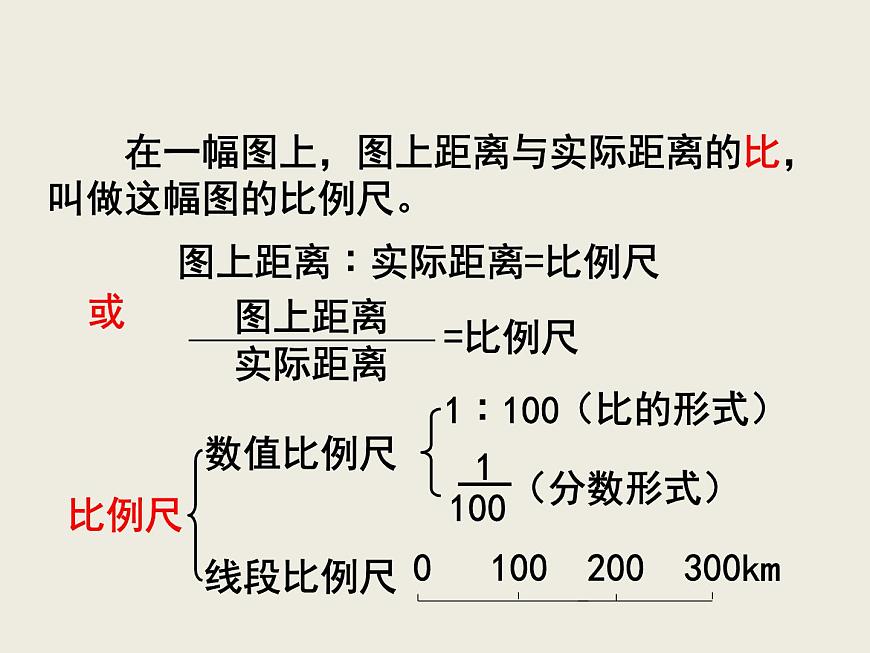 小學(xué)數(shù)學(xué)西師大版六年級(jí)下 總復(fù)習(xí) 數(shù)與代數(shù) 比和比例 課件第3頁(yè)