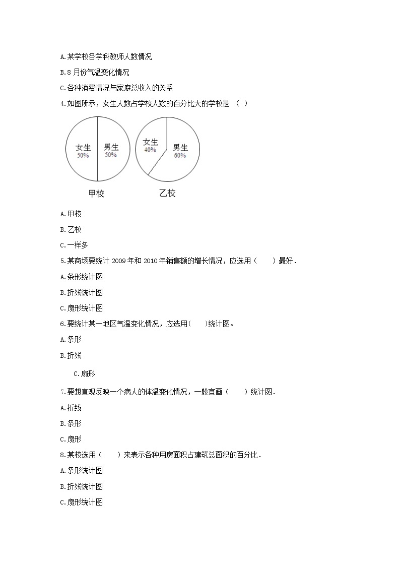 六年级数学上册试题 -《七 扇形统计图》单元测试    冀教版（无答案）02