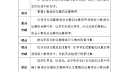 小学数学手拉手教案及反思