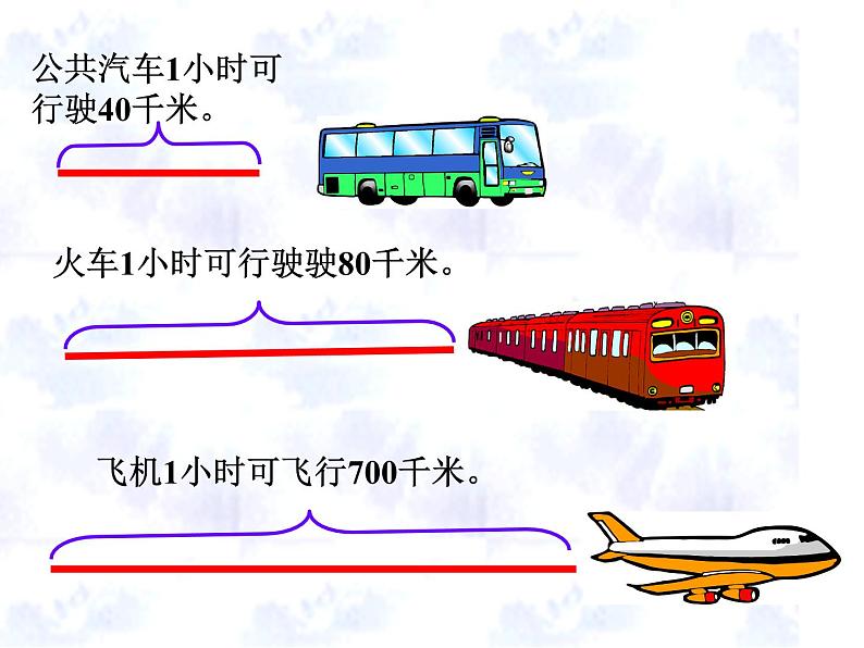 冀教版三下数学 4.3千米的认识 课件第5页