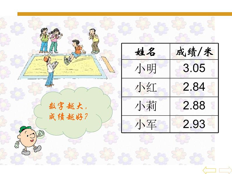 1.4比大小 课件04