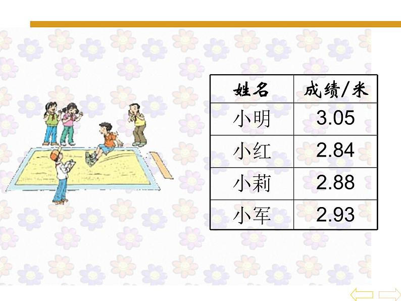 1.4比大小 课件07