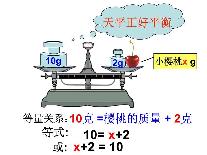 5.3方程 课件第7页