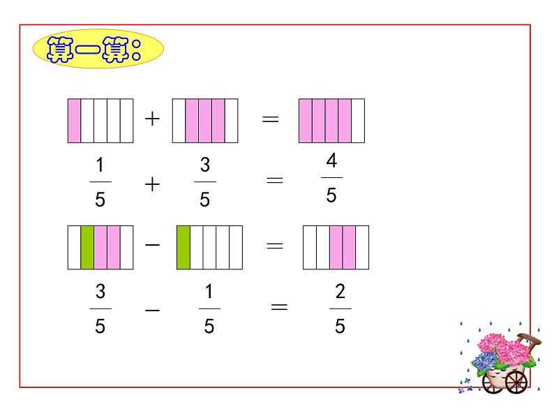 1.1折纸 课件第4页
