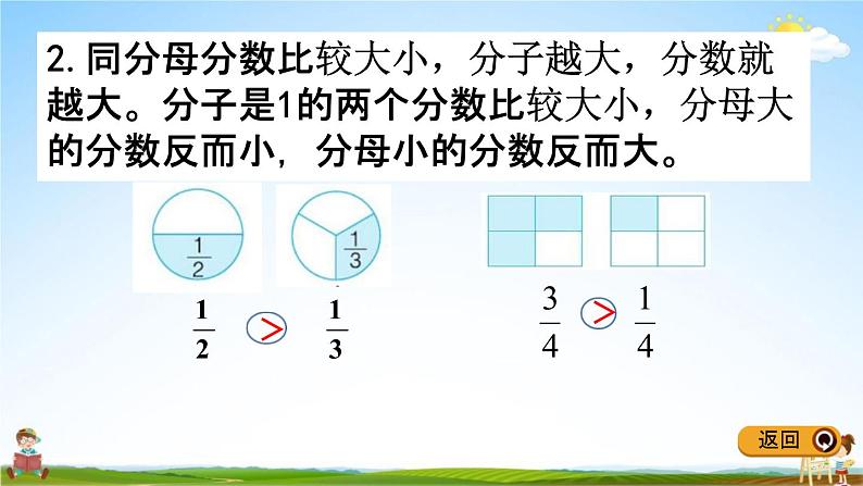 冀教版三年级数学下册《整理与评价3 分数的初步认识》教学课件PPT第4页