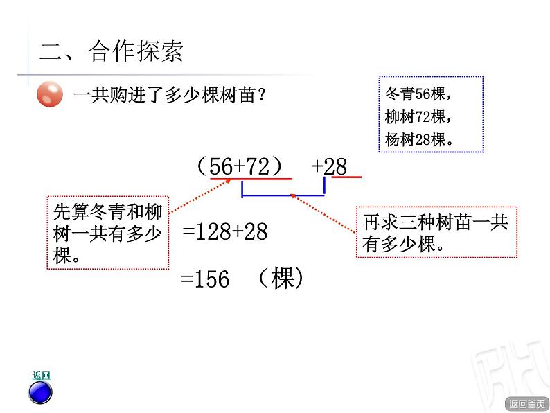 2.2用字母表示数量关系、公式、定律 课件第4页