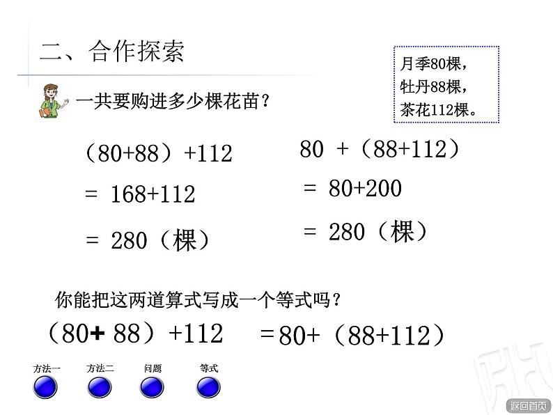 2.2用字母表示数量关系、公式、定律 课件第7页