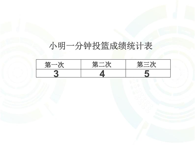 8.1平均数 课件04