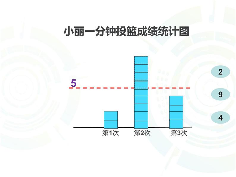 8.1平均数 课件06