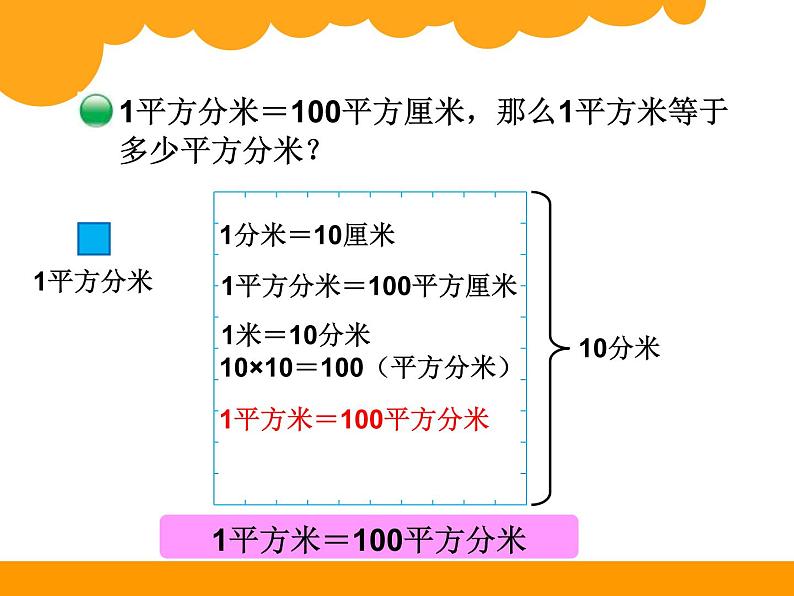 5.3面积单位之间的进率 课件03
