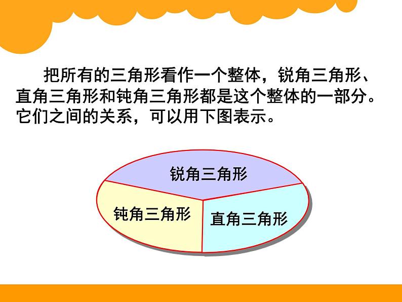 总复习 三角形 课件08