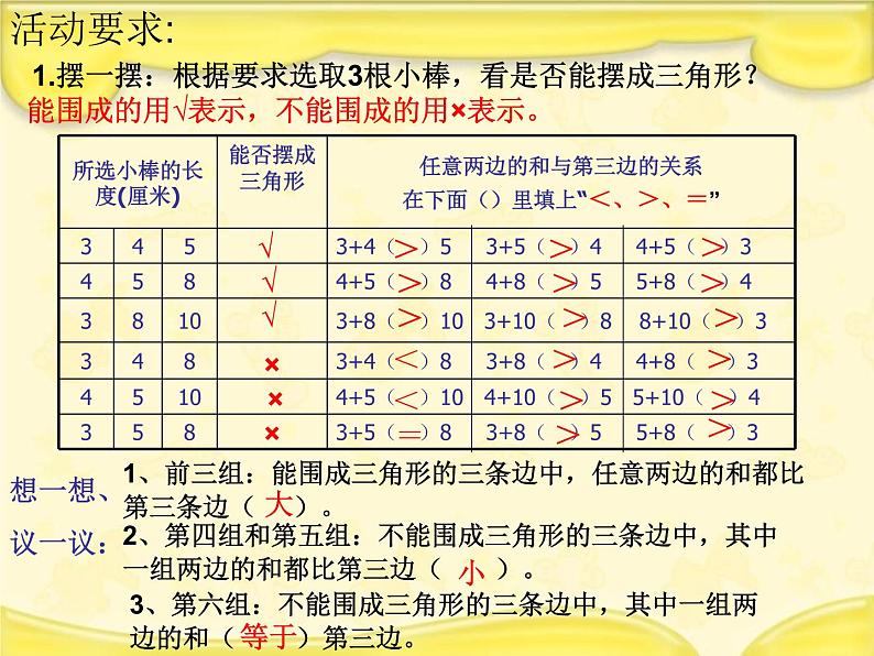 2.4三角形边的关系 课件第4页