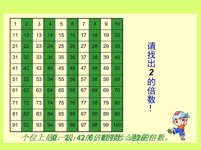 西师大版小学数学五下 1.2 2.3.5的倍数特征 课件第3页