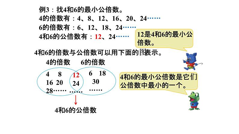 冀教版五下数学 2.2.2公倍数与最小公倍数 课件第4页